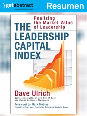 cover image of El índice del capital de liderazgo (resumen)